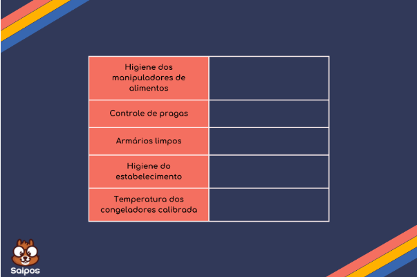 Auditoria operacional e gestão de restaurante: como fazer?