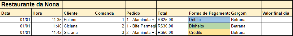 planilha grátis controle de vendas 