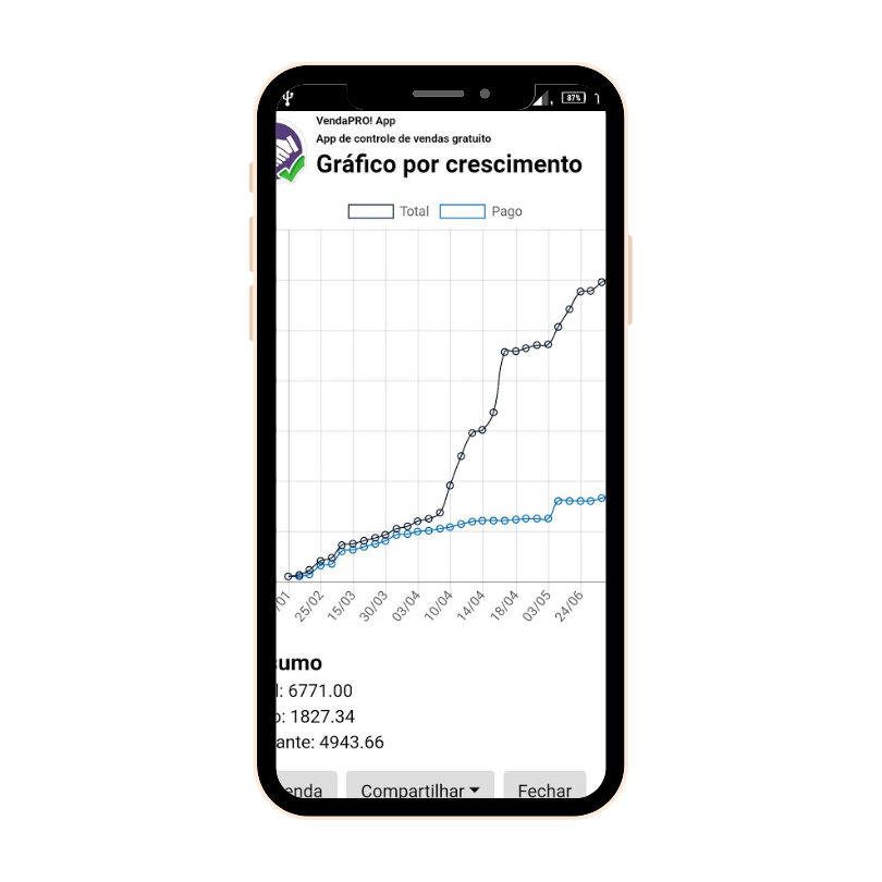 VendaPRO! controle de vendas 
