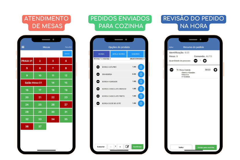 atendimento automatizado