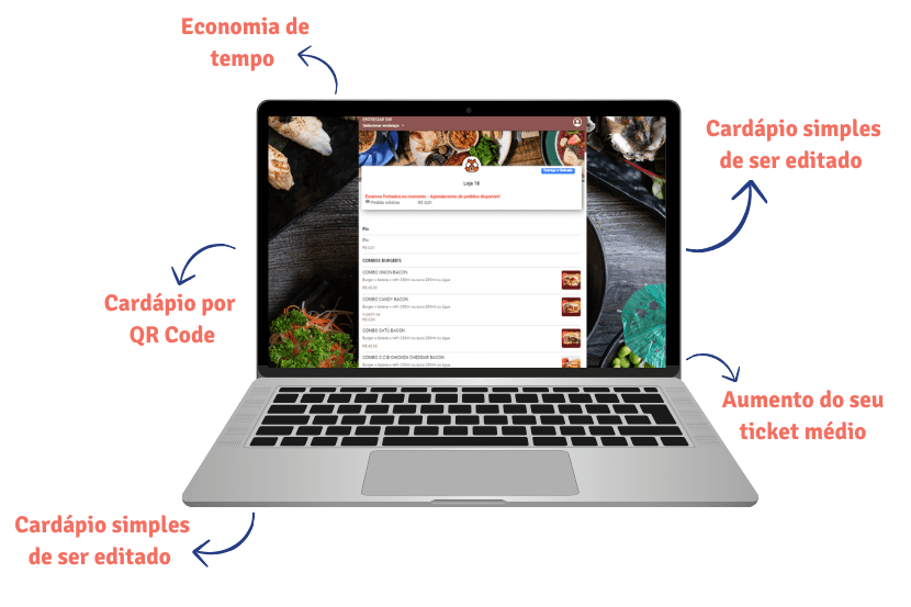 sistema de pedidos online
