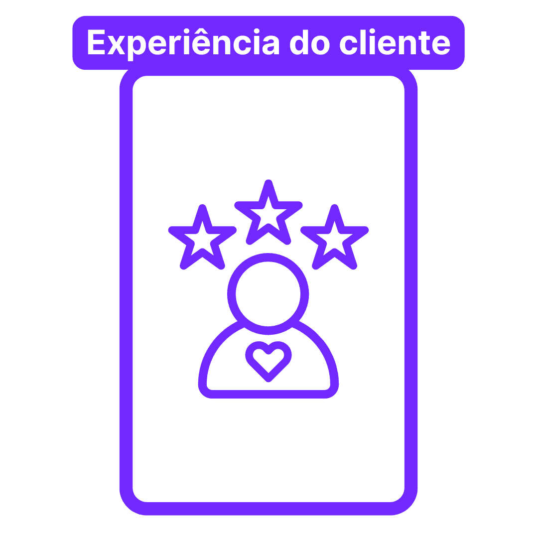 food service 2025 experiencia do cliente