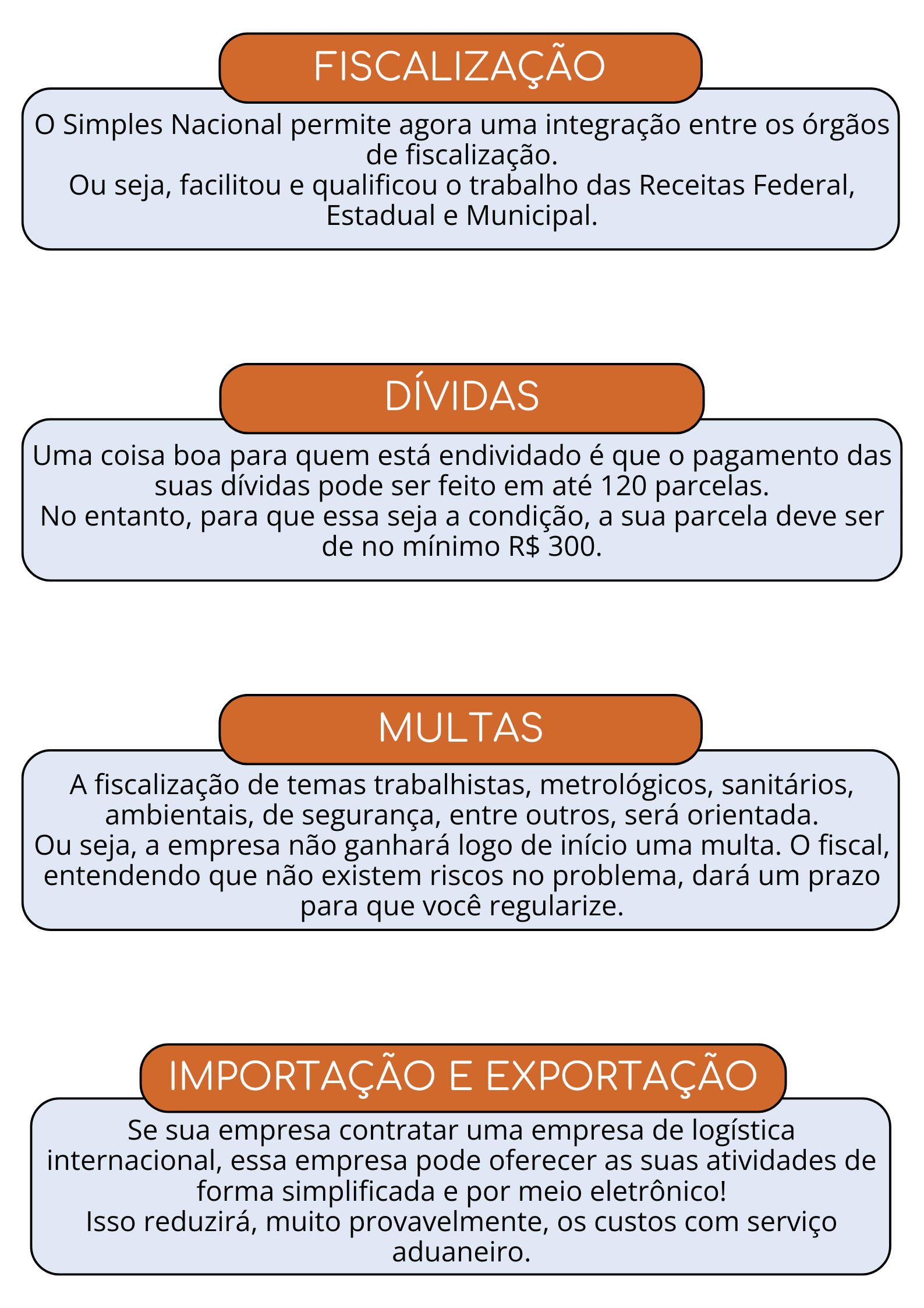 Calculo Simples Nacional 2025 