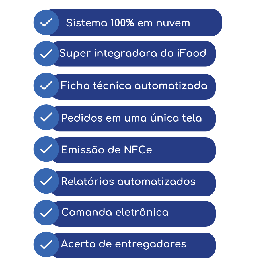 funcionalidades saipos