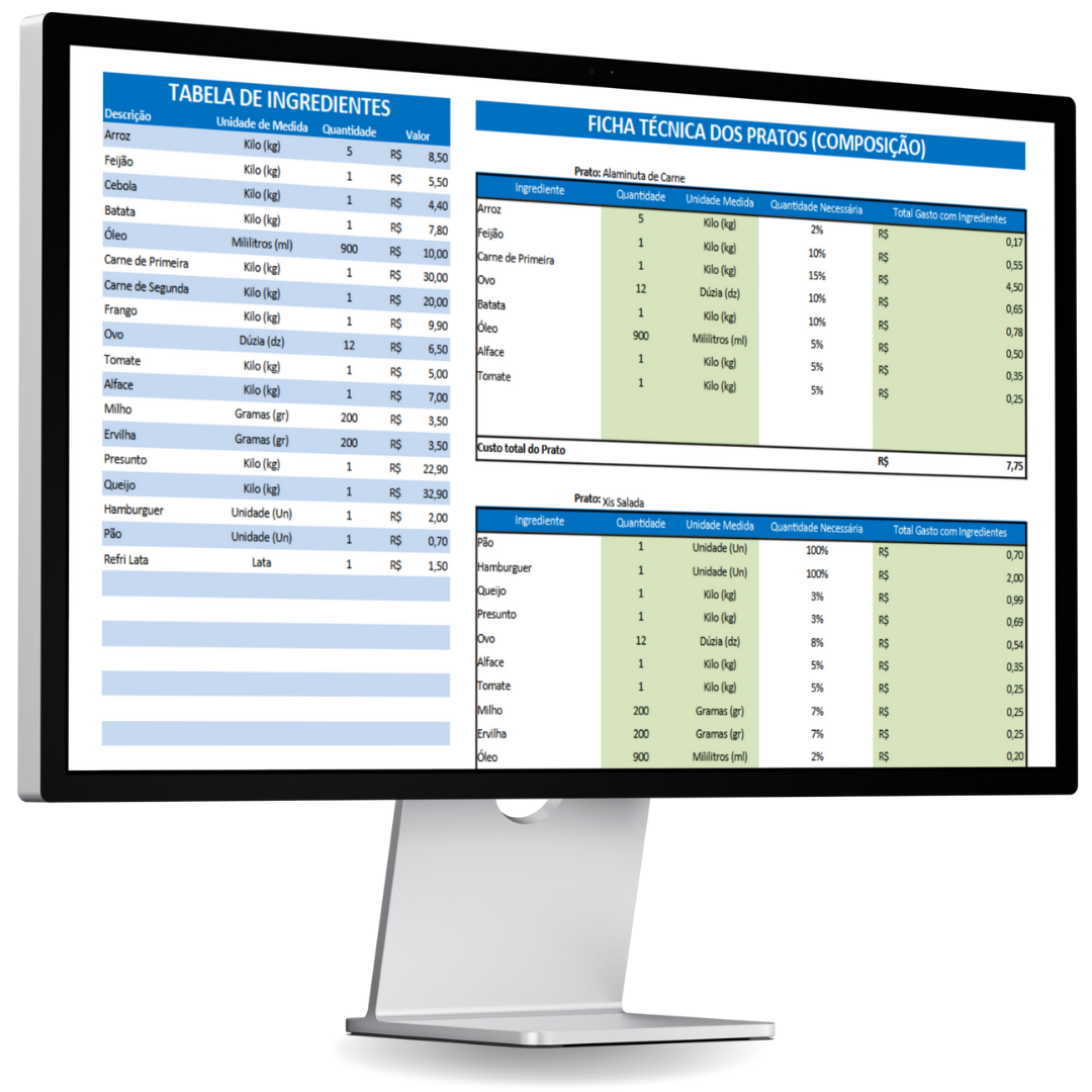 planilha de custo de cardapio