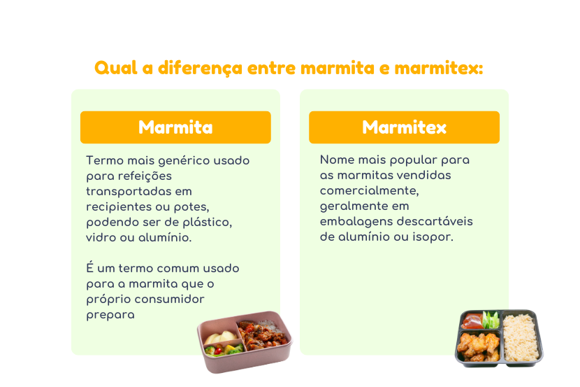 Qual a diferença de marmita e marmitex?