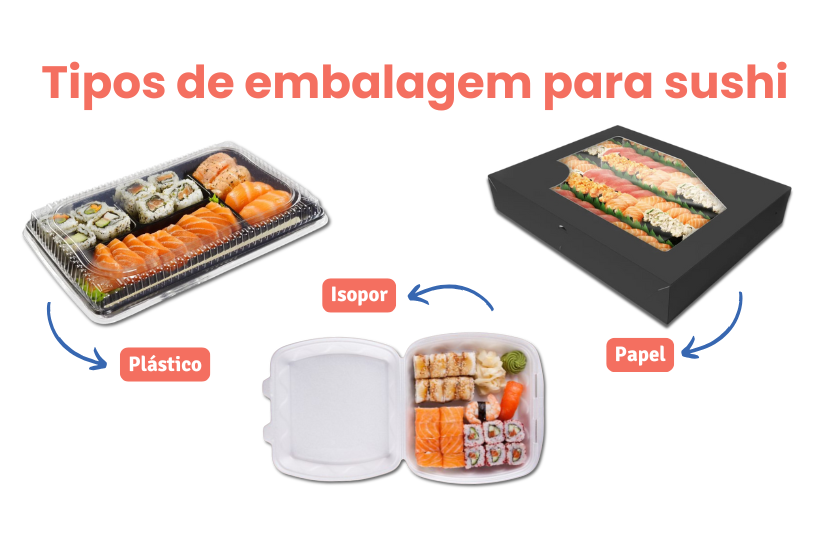 quanto custa para abrir um sushi delivery quais tipos de embalagem para sushi delivery 