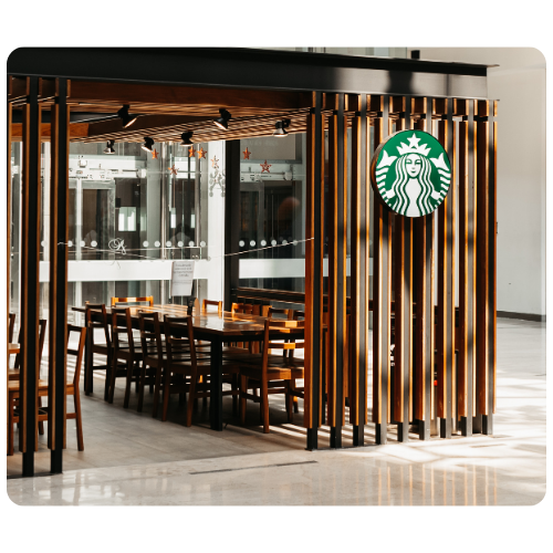 cafeteria franquia