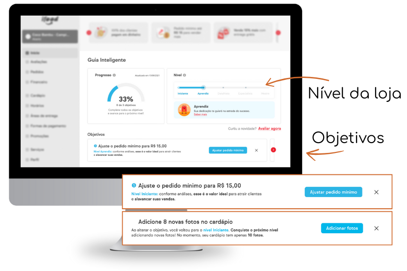 como funciona a campanha inteligente ifood