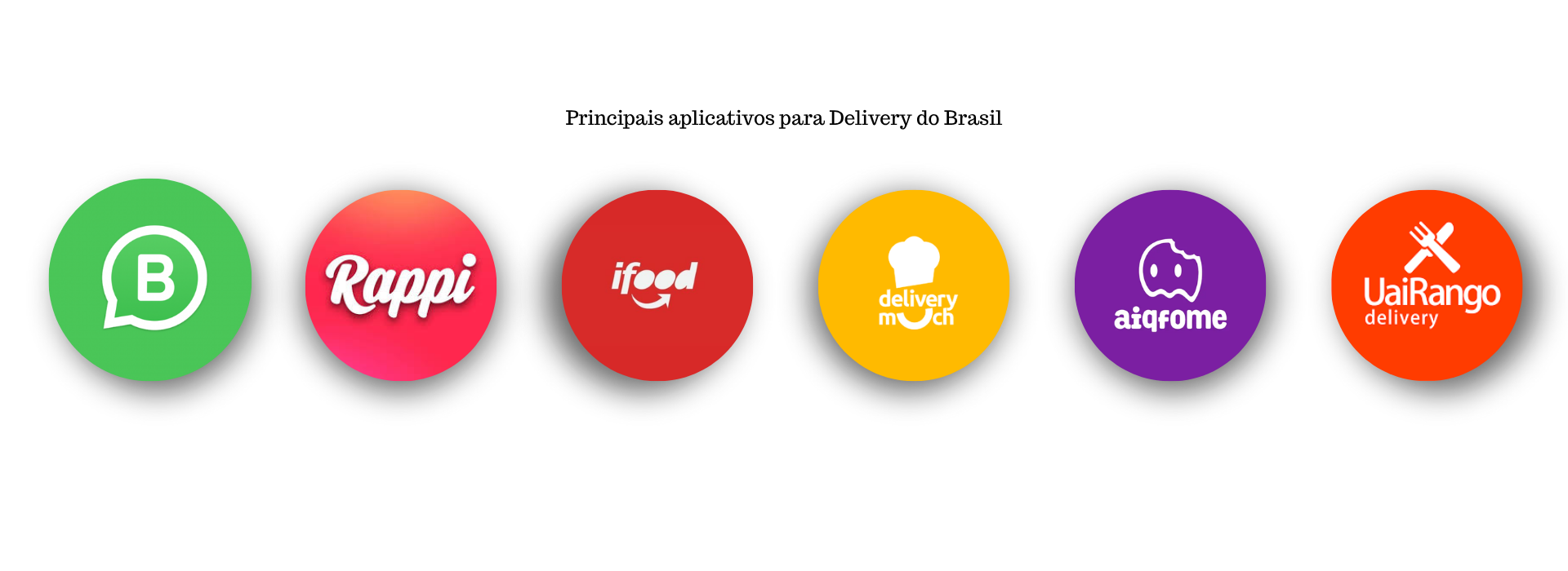 delivery signiicado - SAIPOS 2