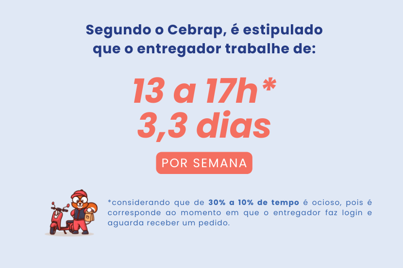 Rappi entregador - SAIPOS 2