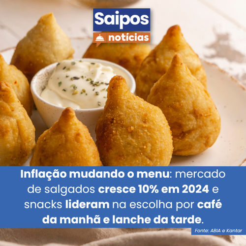 Brasileiros preferem consumir salgados à refeições completas
