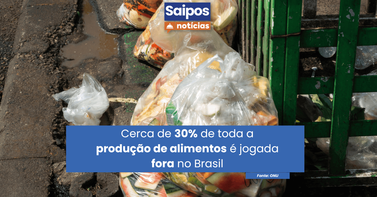 Imagem do artigo Um dos 10 países que mais desperdiçam comida é o Brasil