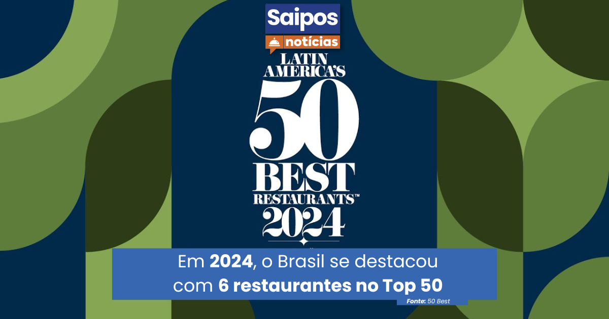 Imagem do artigo Conheça os Latin America’s 50 Best Restaurants 2024