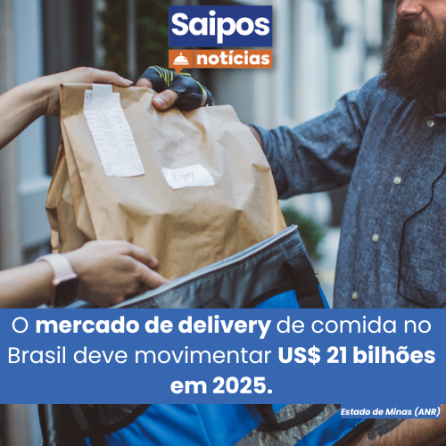mercado de delivery no brasil