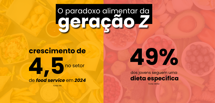 geracao z SAIPOS