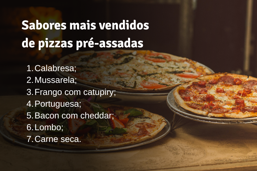 pizza pré-assada