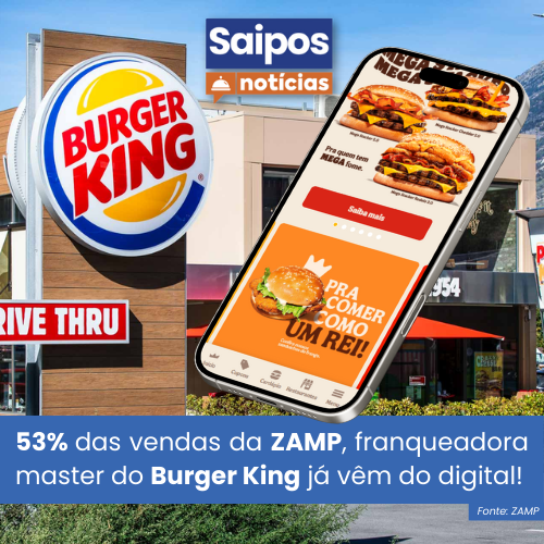 zamp digital SAIPOS