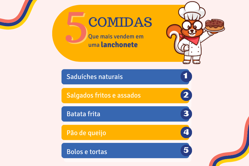 saiba o que vender na sua lanchonete 