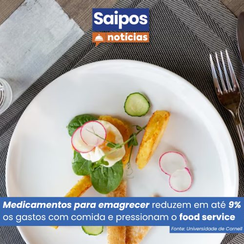 Foto de prato de comida com uma porção minúscula. O texto na imagem diz: Medicamentos para emagrecer reduzem em até 9% os gastos com comida e pressionam o food service.