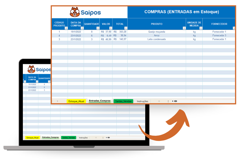 Imagem que mostra a interface da planilha de controle de estoque da Saipos em uma tela de notebook. A planilha exibida tem o título "COMPRAS (ENTRADAS em Estoque)" e colunas para Código Produto, Data da Compra, Quantidade, Valor, Total, Produto, Unidade de Medida e Fornecedor. A parte inferior mostra abas de navegação, incluindo "Estoque_Atual", "Entradas_Compras" e "Saídas_Vendas".
