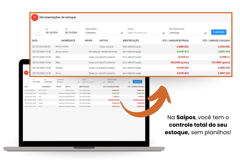 Interface do sistema Saipos mostrando a tela de movimentações de um controle de estoque contabilidade com entradas, saídas e motivos registrados. Texto ao lado destaca: “Na Saipos, você tem o controle total do seu estoque, sem planilhas!”