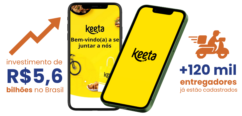 Banner do aplicativo Keeta informando o investimento da empresa de R$5,6 bilhões no Brasil e o cadastro de mais de 120 mil entregadores.