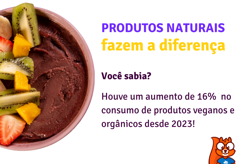 imagem ilustrativa da Saipos, onde nela tem os escritos e sobre o aumento de 16% no consumo de produtos veganos e orgânicos desde 2023, conforme dados do ciorganicos