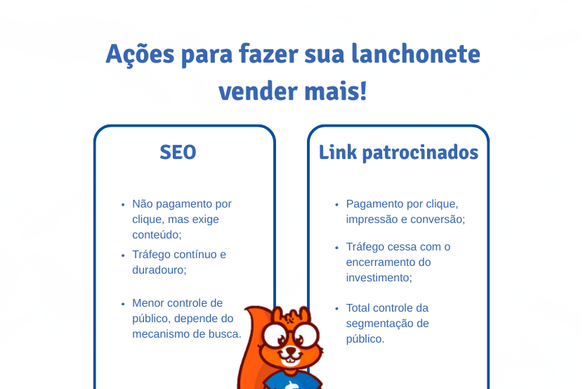  Imagem ilustrativa da Saipos, comparando as duas táticas de marketing de busca, SEO e links patrocinados.