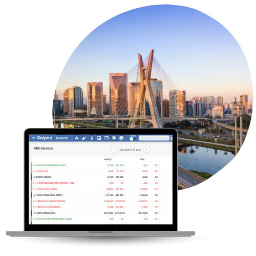 Sistema para restaurante totalmente digital, 100% em nuvem. 