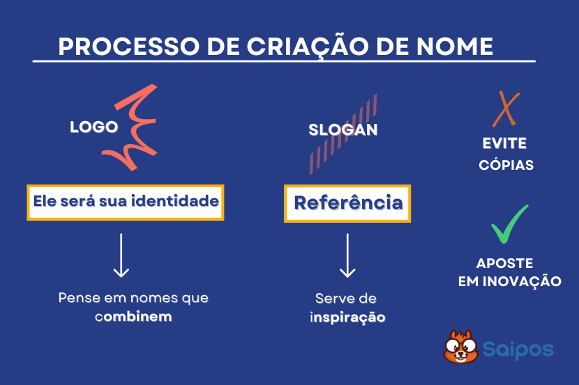 nomes para açaiteria