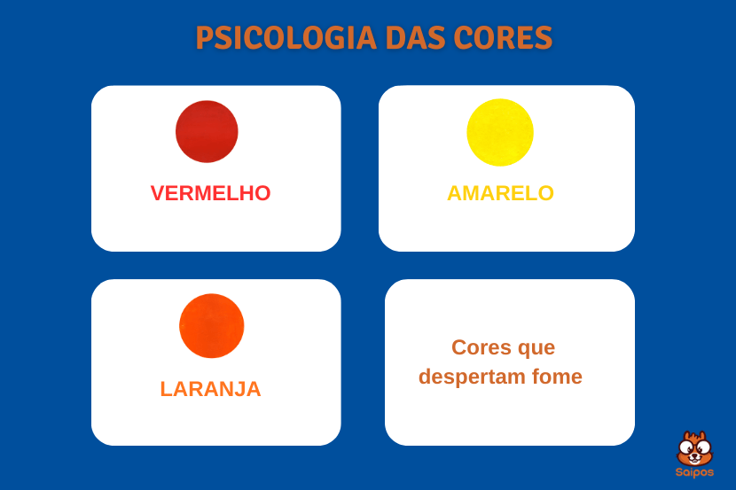 psicologia de cores amarelo, vermelho e laranja