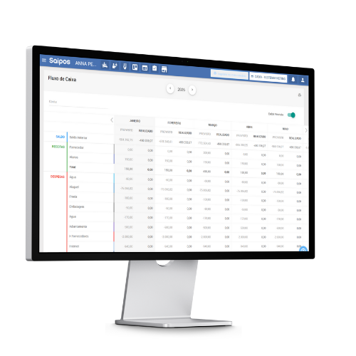 tela de fluxo de caixa Saipos sistema de gestão para restaurantes funcionalidades