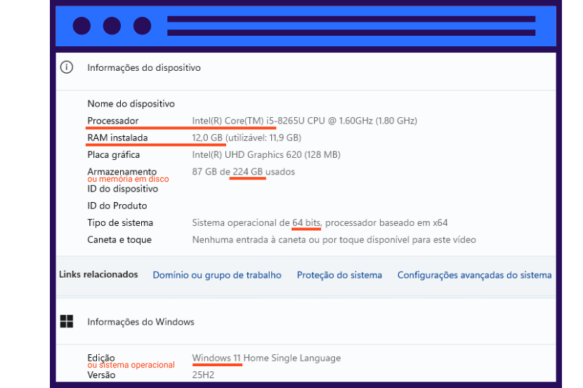 Print de especificações do Windows com grifos em vermelho indicando Processador i5, 12 GB de RAM, sistema de 64 bits e Windows 11.