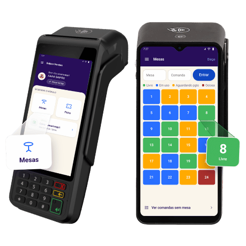 Terminal POS com teclado numérico e tela roxa exibindo ícone de mesas, ao lado de smartphone mostrando interface de comanda digital com grade de 24 mesas numeradas em quatro cores: azul para em uso, verde para livre, laranja para aguardando pagamento e vermelho para ocupada