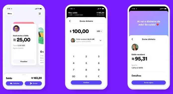 Libra a criptomoeda do Facebook: Você está pronto para usar?