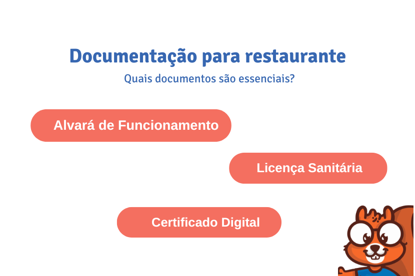 Documentação para restaurante -SAIPOS-Sistema para restaurante