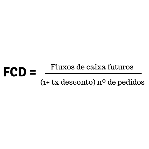 Formula FCD SAIPOS